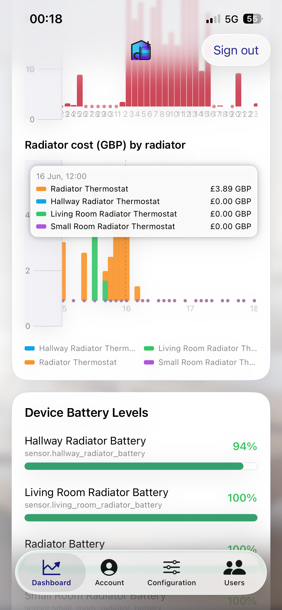 Dinodia Smart Living screenshot 8