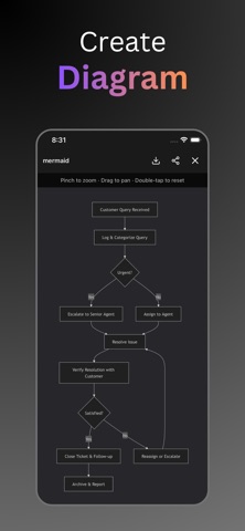 MeraChat - AI Assistant Screenshot 9 of 10