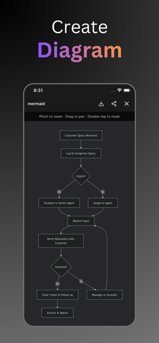 MeraChat - AI Assistant Screenshot 9 of 10
