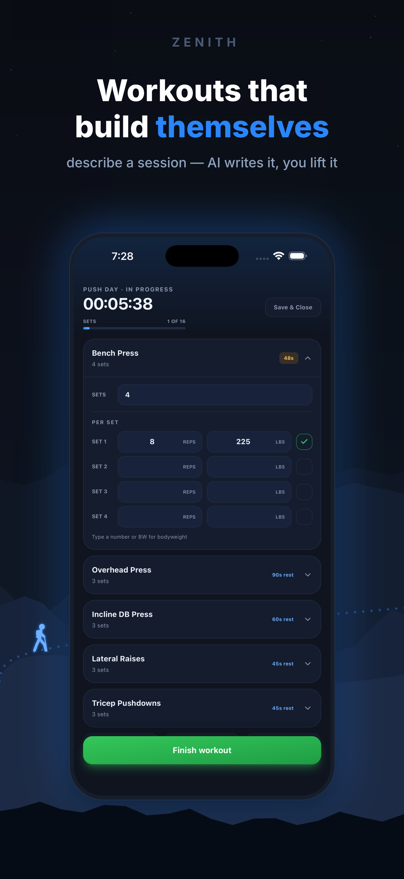 Zenith: Fitness & Nutrition
