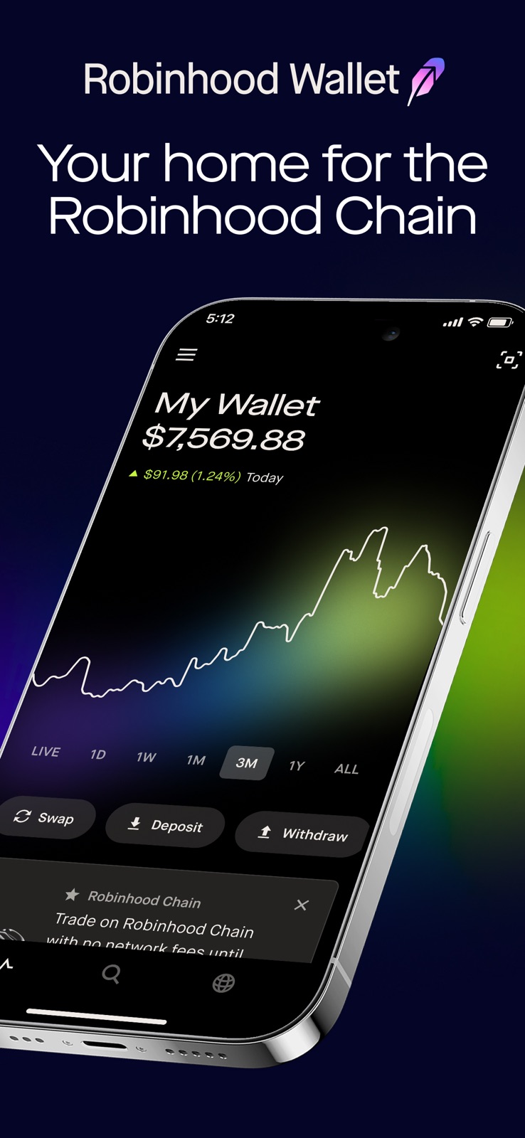 Robinhood Wallet: Swap Crypto iphone screenshot 1