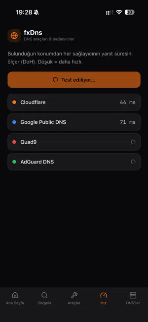 fxDns screenshot 4