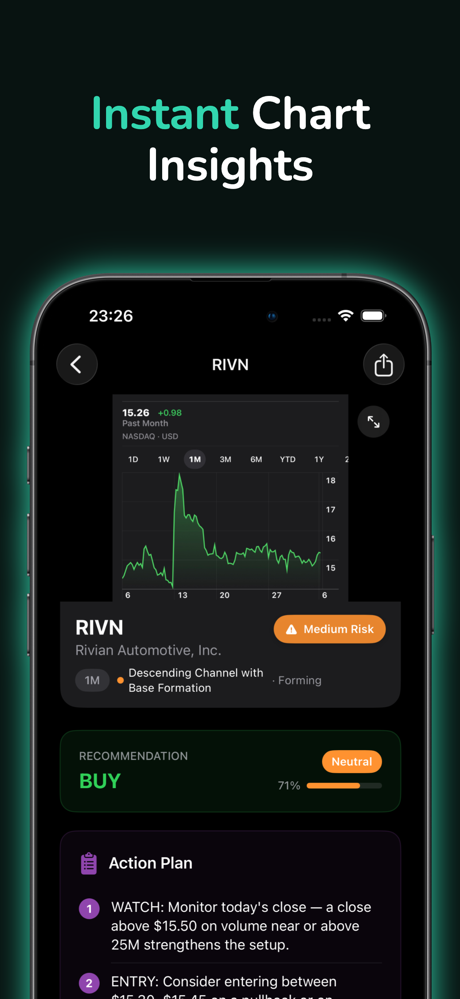 Trading AI - Stock scanner screenshot 2