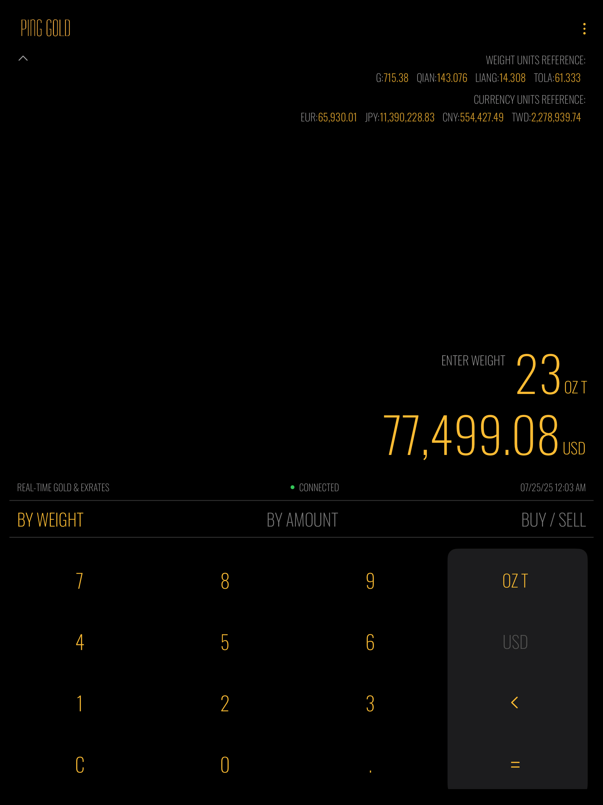Ping Gold