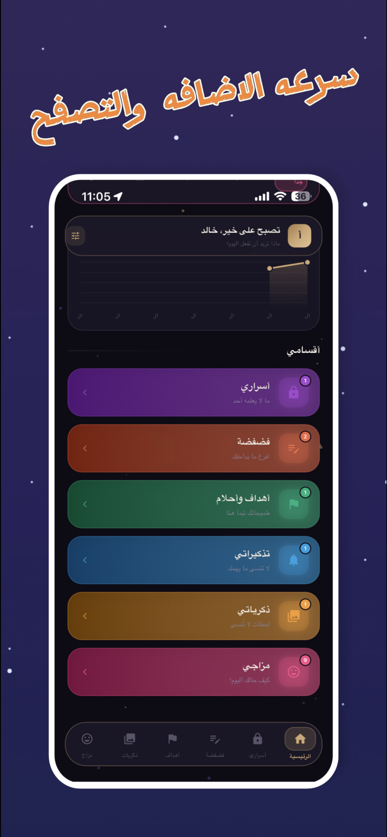 أسراري - Asrari screenshot 9