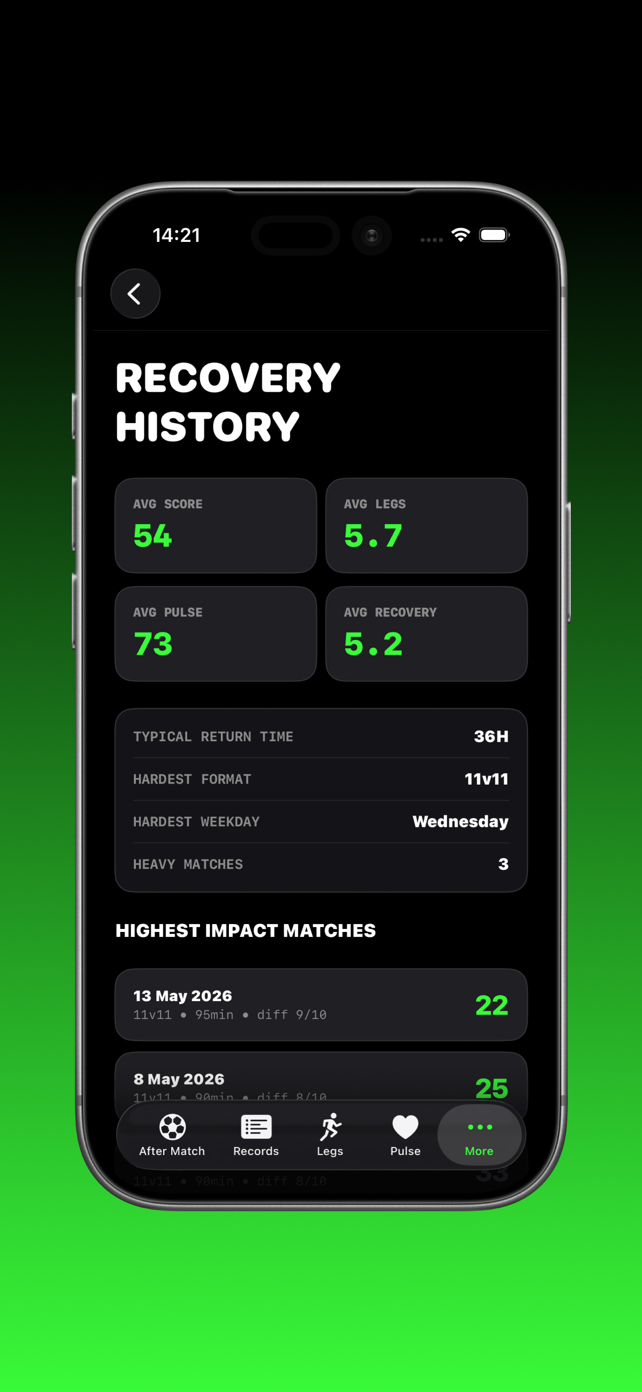 Bel:Way Football Load screenshot 6