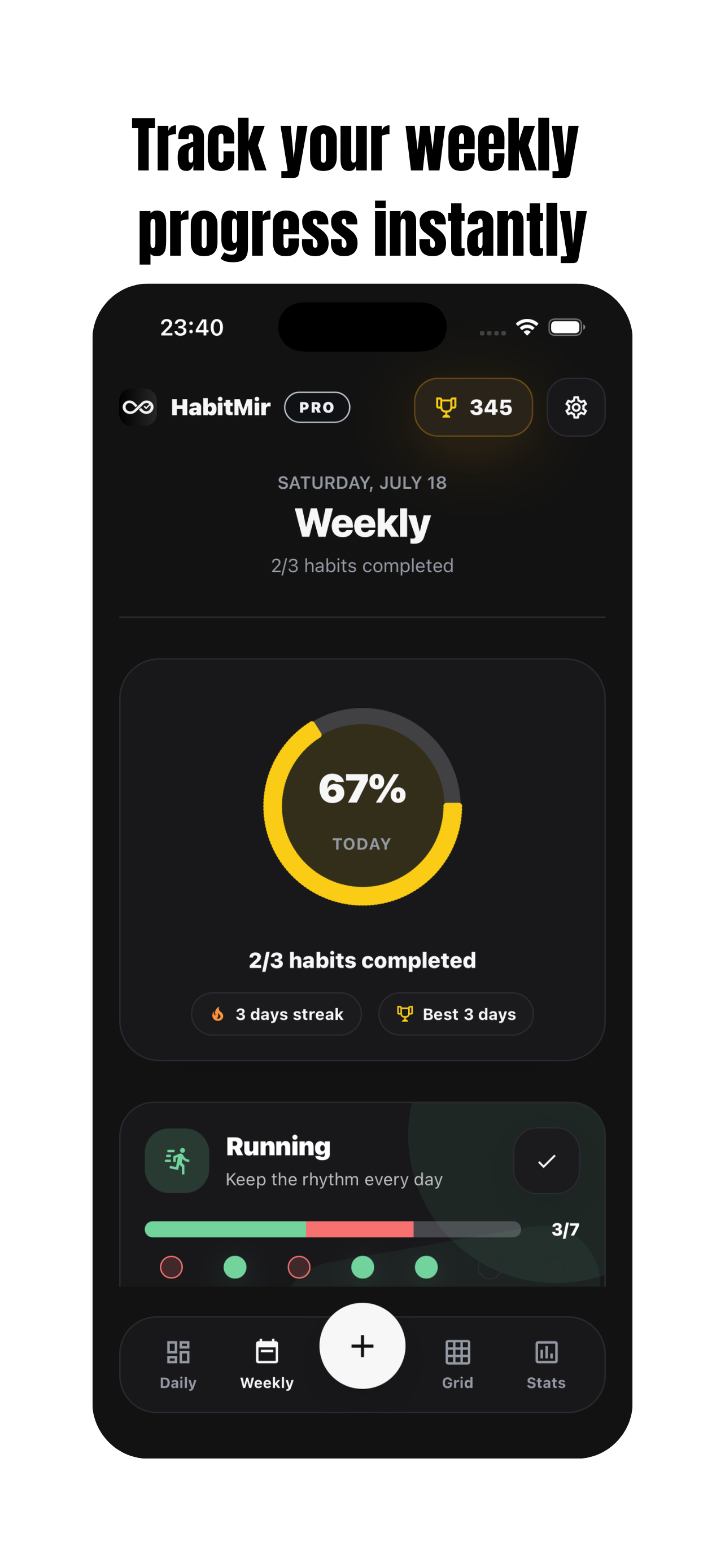 HabitMir screenshot 3