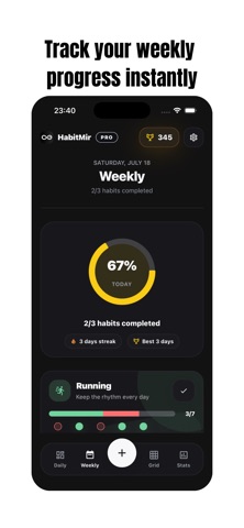HabitMir Screenshot 3 of 9