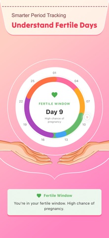 CycleFit: PCOS Period Tracker iPhone screenshot