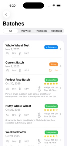 MyDoughDiary screenshot