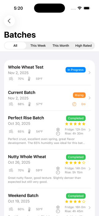 MyDoughDiary Screenshot 3 of 7