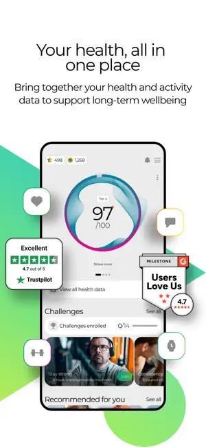 Old Mutual Wellness screenshot 2