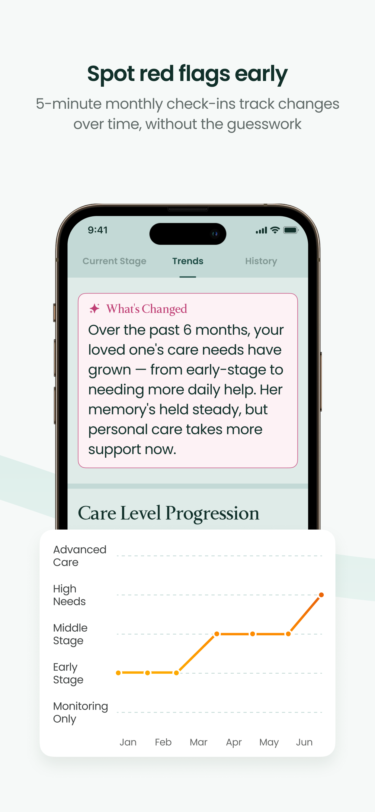 Alzheimer's Care Partner screenshot 4