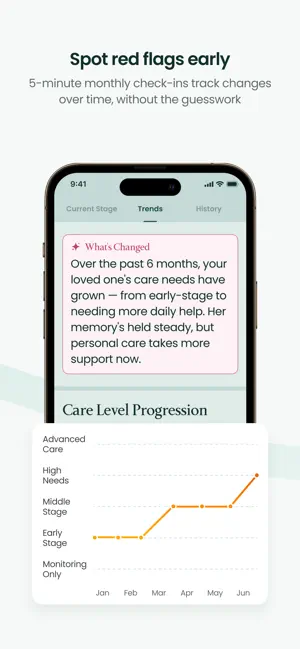 Alzheimer's Care Partner screenshot 4