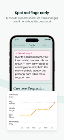 Alzheimer's Care Partner screenshot