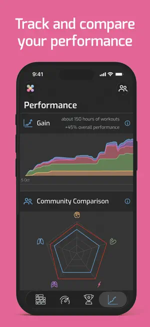 ClimbingCoach Training screenshot 3