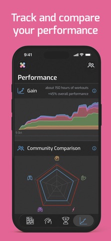 ClimbingCoach Training Screenshot 3 of 7