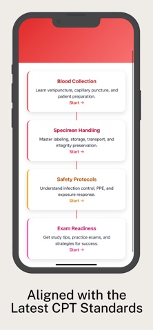 NHA CPT: Phlebotomy Technician screenshot