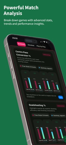 Netball South Africa screenshot