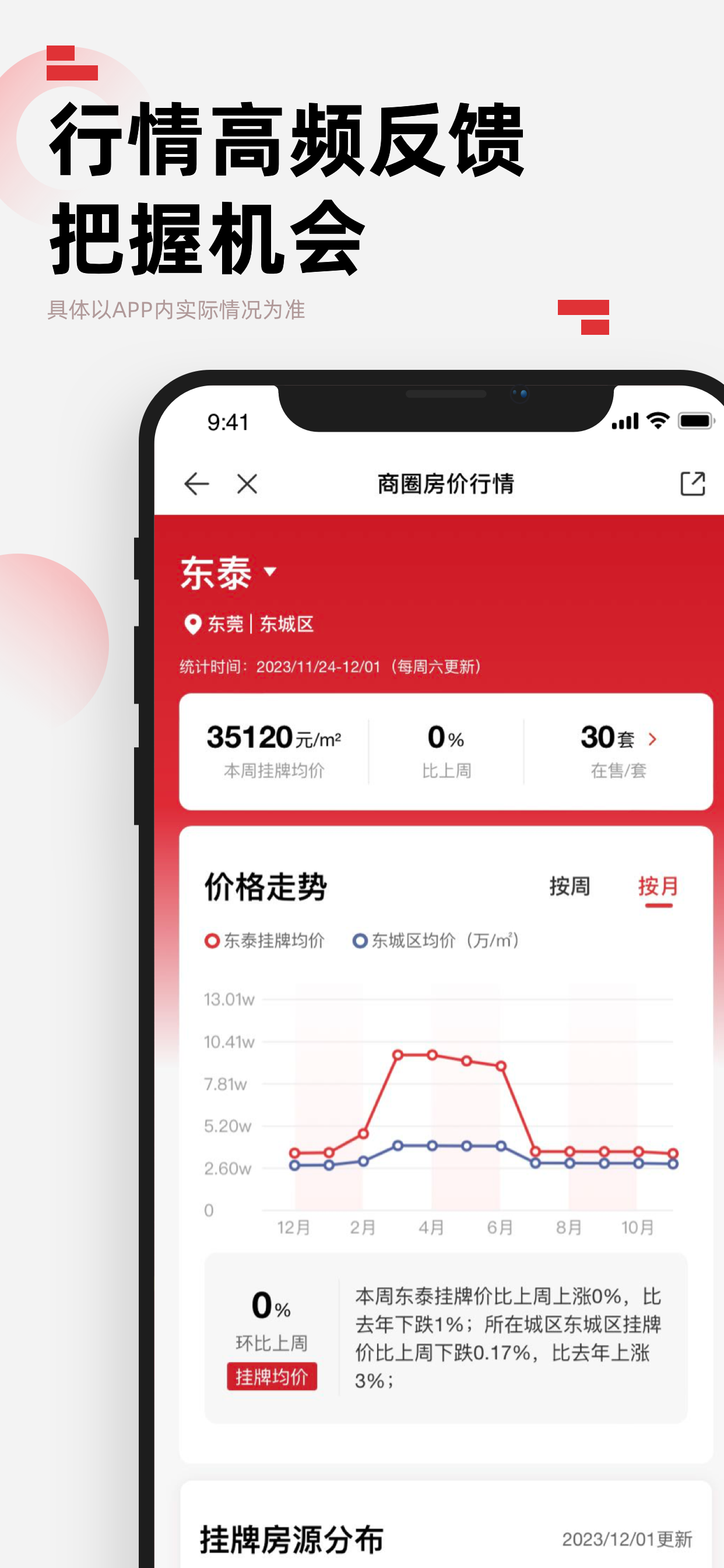 乐有家-买房软件，租房新房二手房，找房子，卖房子