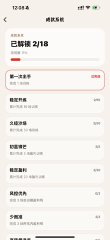 K线晋级赛 iPhone screenshot