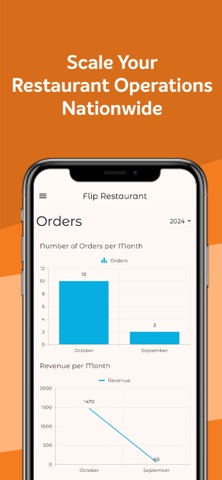 Flip Restaurant screenshot
