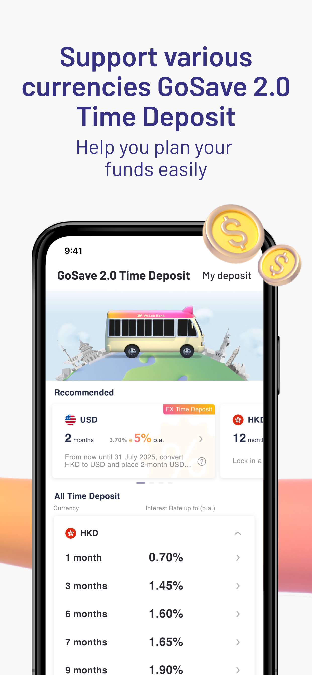 WeLab Bank - HK Digital Bank