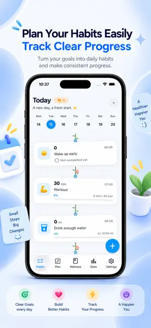 HabitFast: Thói Quen & Kỷ Luật screenshot 2