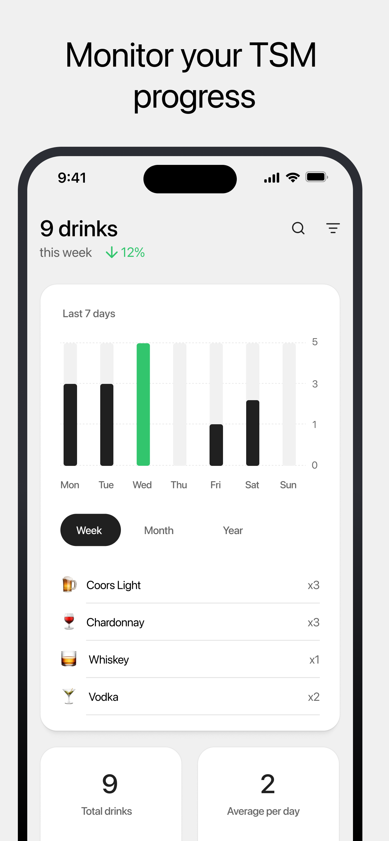 ReWire - TSM Drink Log