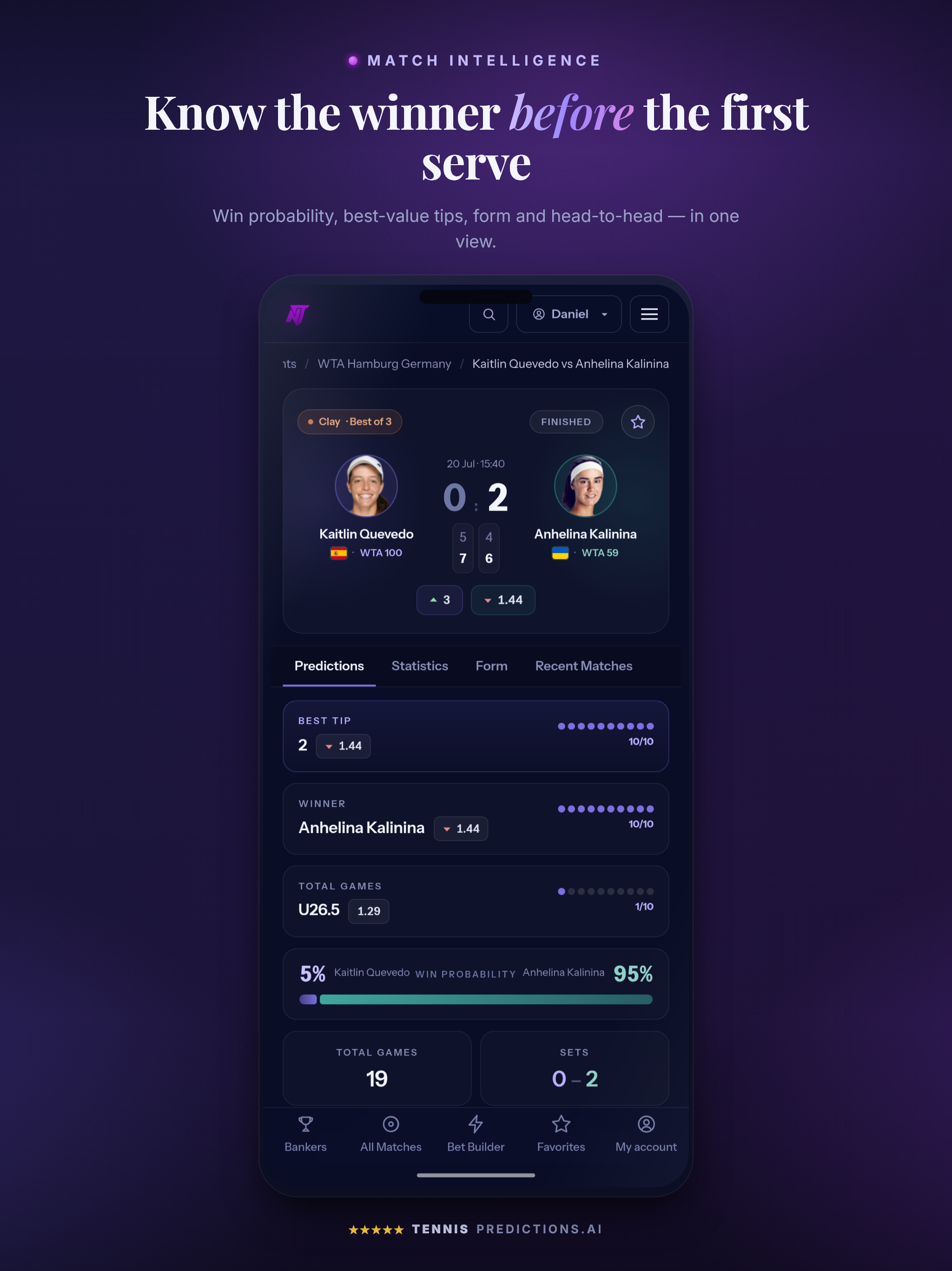 AI Tennis Predictions screenshot 7
