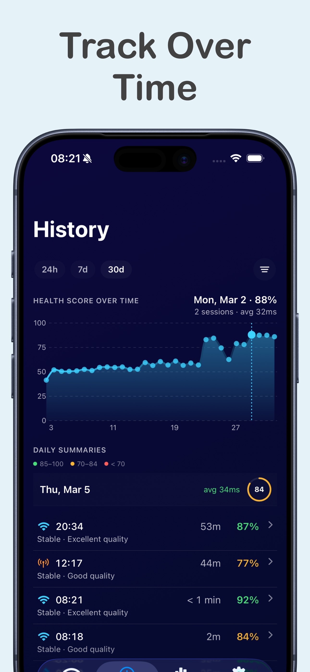 Network Monitor + screenshot 5
