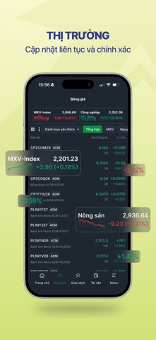 SPS Trading screenshot