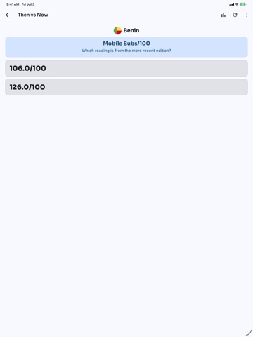 World Factbook Archive ipad screenshot 4