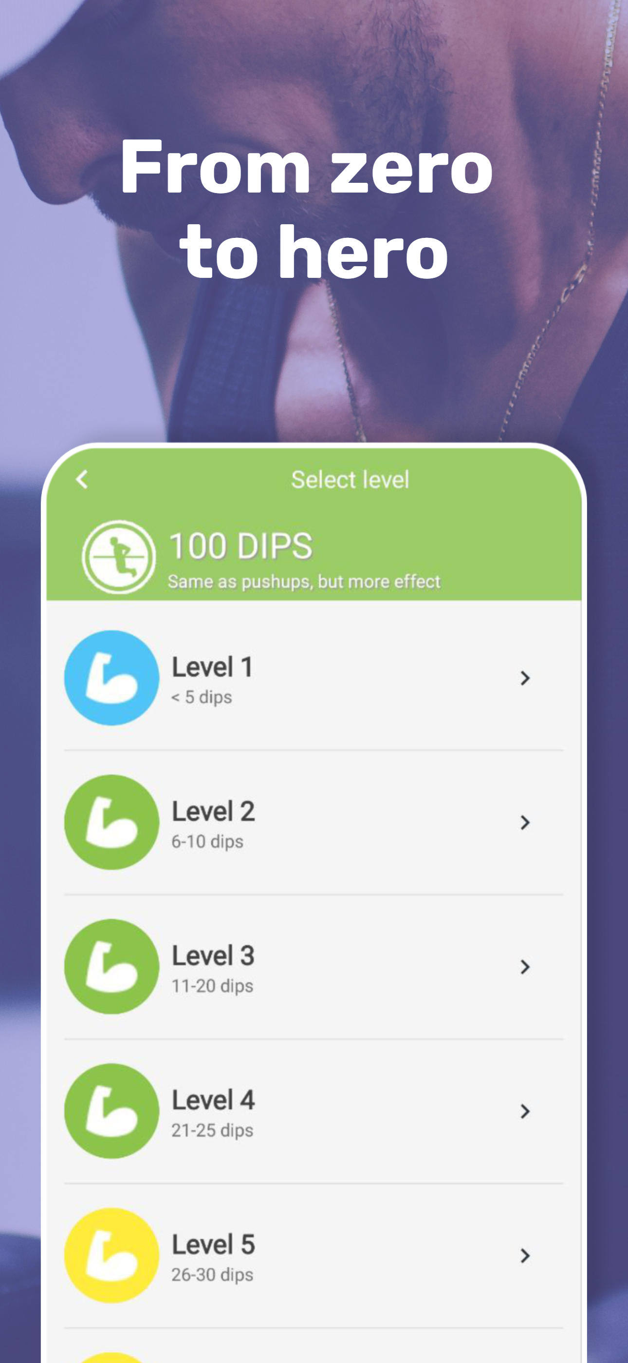 100 Dips. Be Stronger screenshot 3