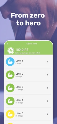 100 Dips. Be Stronger screenshot