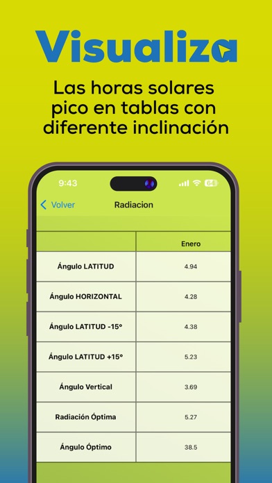 mini Radio - Best radio app