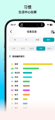 地方客 iPhone screenshot