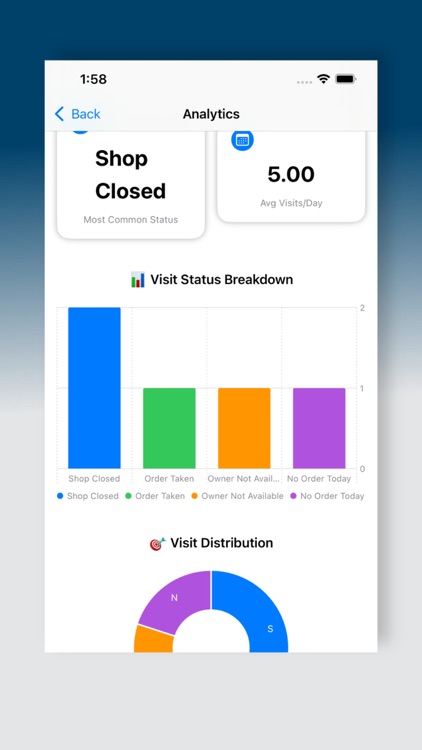 StoreTrack screenshot-3