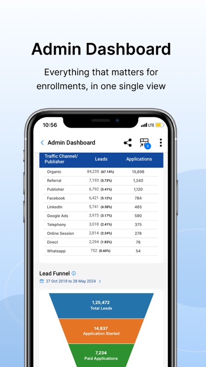 Meritto: Attract,Engage,Enroll screenshot-3