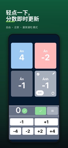 Balance Score Board screenshot