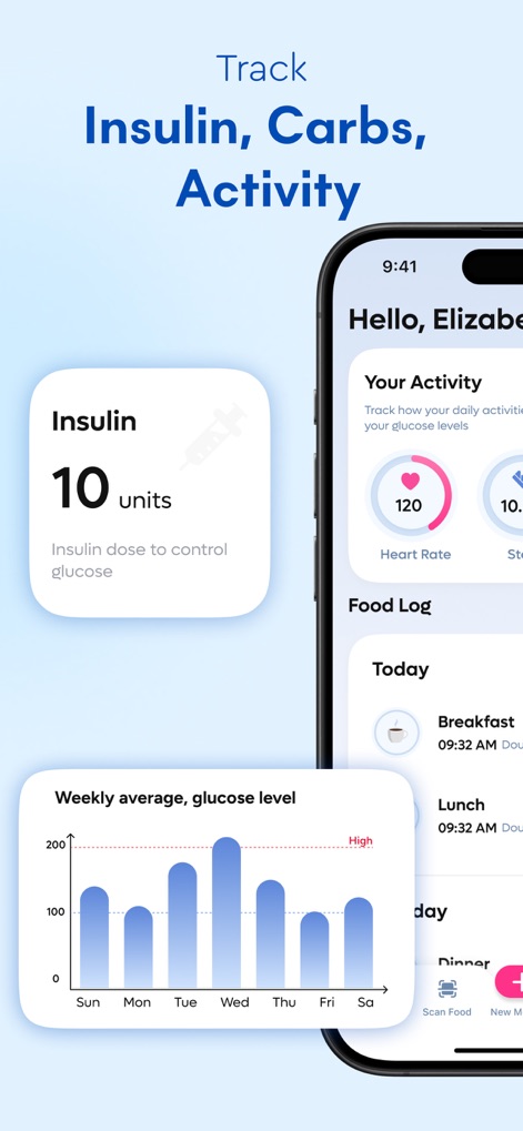 GluHealth: Blood Sugar Test AI - This tool allows users to precisely log insulin dosages and view their weekly average glucose levels, integrated with a detailed food log for comprehensive tracking.