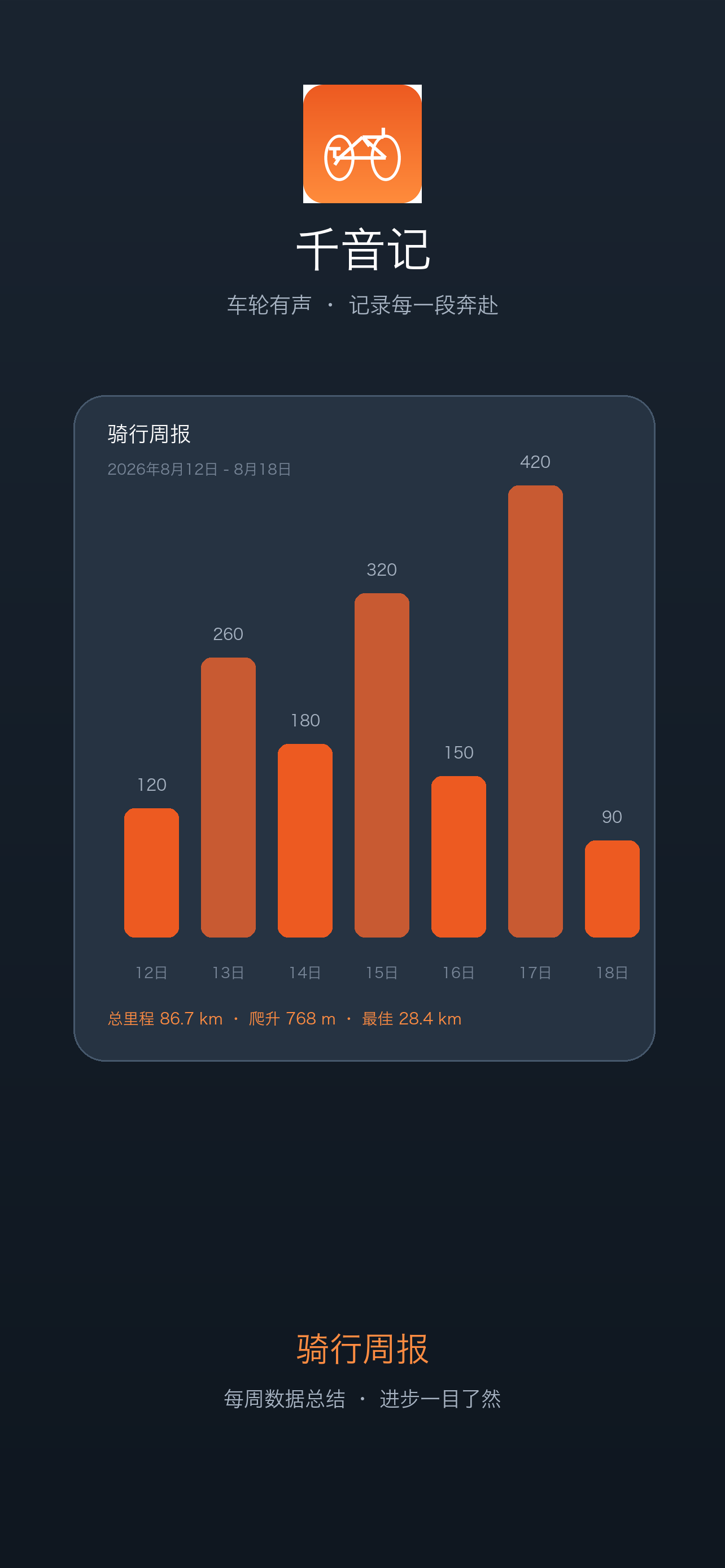 千音记 screenshot 2