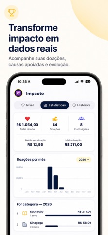 TzedakApp screenshot