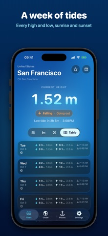Screenshot 4 of My Tides App App