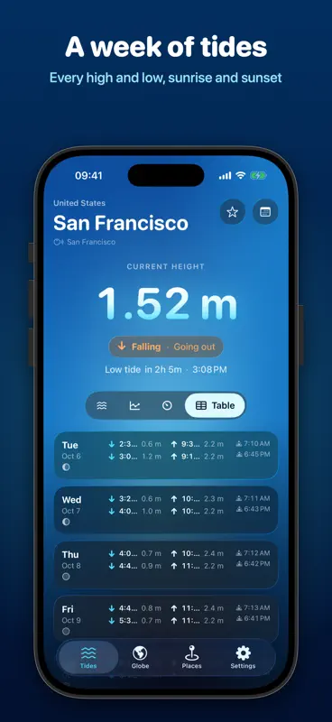 My Tides App screenshot 4 of 10