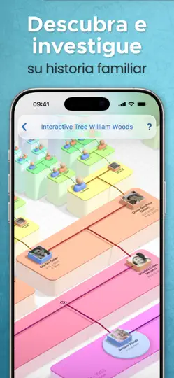 Captura de pantalla de MobileFamilyTree 11 en iPhone 1