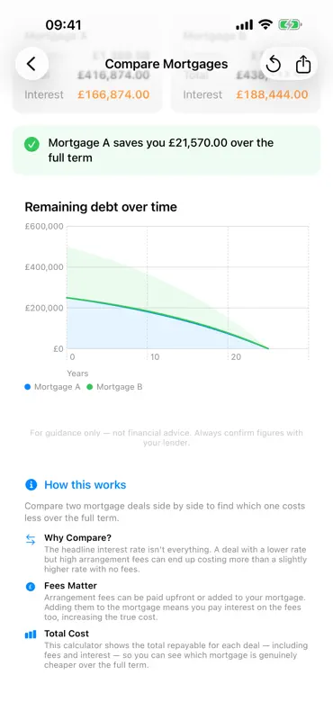 Mortgage & Stamp Calc. (UK) screenshot 8 of 8