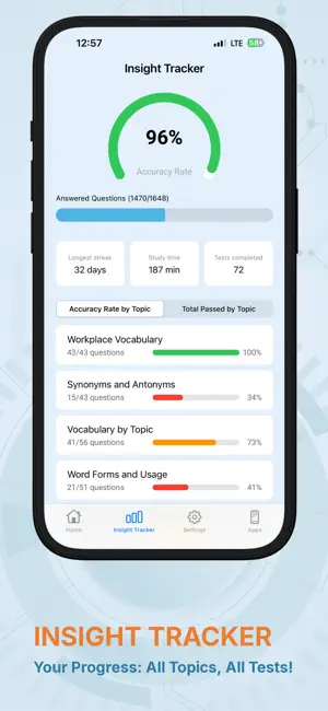 TOEIC Vocabulary Accelerator screenshot 4