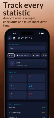 Dart Scorer - Your Scoreboard iPhone screenshot