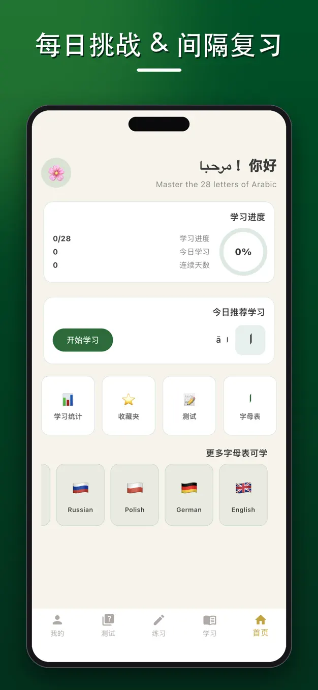 阿拉伯字母
